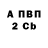 Альфа ПВП Соль Mykola Zaichenko